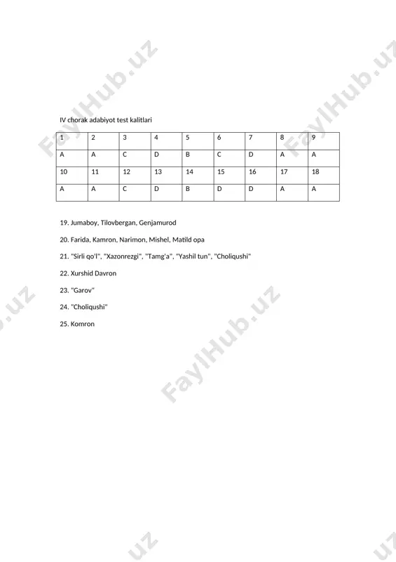 test 11-sinf adabiyot - Page 4