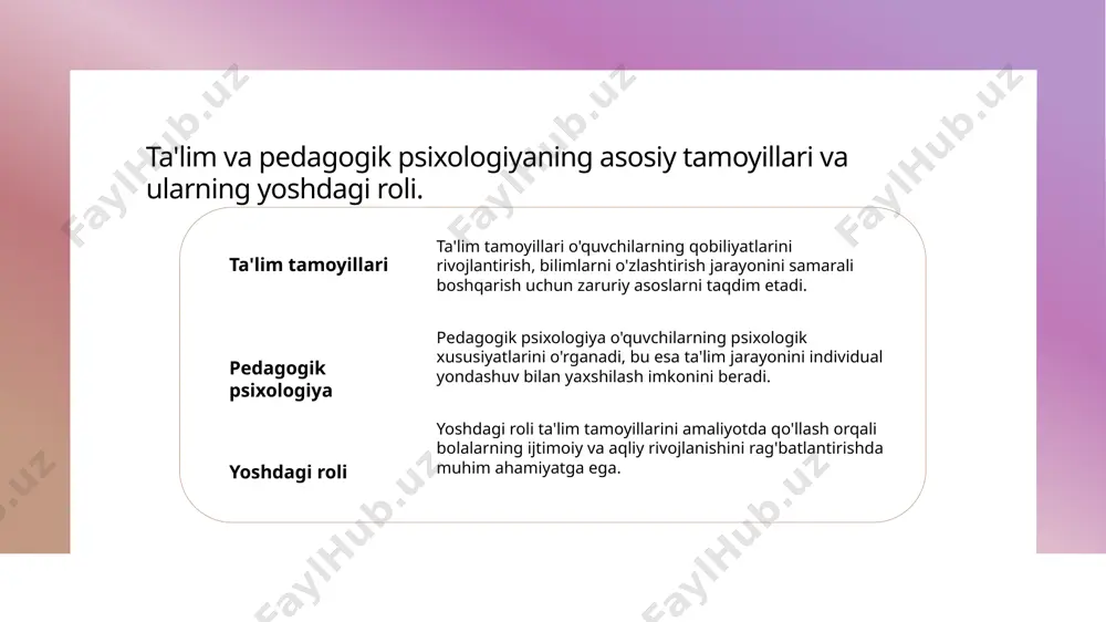 radi. bilimlarni boshqarish bilimlarni boshqarish jarayoni ta'limda o'quvchilarning individual ehtiyojlariga mos ravishda tashkil etilishi kerak, bu esa ularning muvaffaqiyatini oshiradi. innovatsion yechimlar innovatsion yechimlar, masalan, interaktiv ta'lim metodlari va texnologiyalar, aqliy taraqqiyot va bilimlarni boshqarish jarayonini yaxshilashda muhim ahamiyatga ega. ta'lim dasturlari ta'lim dasturlari aqliy taraqqiyot va bilimlarni boshqarish uchun integratsiyalangan yondashuvlarni o'z ichiga olishi kerak, bu esa ta'lim sifatini oshiradi. oʻqish faoliyatining asosiy turlari va ularning taʼlim jarayonidagi o‘rni. 1 o'qishning turlari o'qish faoliyatining asosiy turlari nazariy, amaliy va tanqidiy o'qishni o'z ichiga oladi, har biri o'ziga xos maqsad va uslublarga ega. 2 ta'lim jarayonidagi roli ushbu o'qish turlari ta'lim jarayonida muhim rol o'ynaydi, o'quvchilarga bilimlarni chuqurroq anglash va tahlil qilish imkonini beradi. 3 o'qish strategiyalari o'qish faoliyatini samarali boshqarish uchun strategiyalarni qo'llash muhimdir, bu o'quvchilarning o'zlashtirish darajasini oshiradi va muvaffaqiyatini ta'minlaydi. ta'limda bilimlarni o'zlashtirish: muammolar va yechimlar. 01 ta'lim metodlari ta'limda bilimlarni o'zlashtirish uchun samarali metodlar muhimdir. interaktiv …