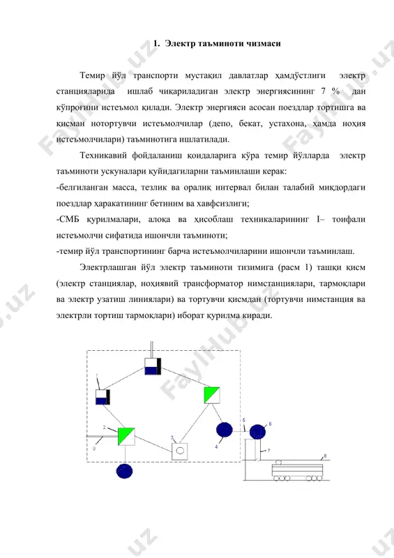 нергияси истеъмолчисига яқин жойлардаги трансформатор нимстанцияларида кучланиш 110-220 кв гача пасайтирилади ва ток юқори кучланишли ноҳиявий тармоқларга берилади. ушбу тармоққа бошқа истеъмолчилар билан бир қаторда электрлашган темир йўлларнинг тортиш нимстанциялари ва тепловоз тортишли йўлларнинг трансформатор нимстанциялари уланади. электр тортиш йўлларини ва ноҳия истеъмолчиларини электр билан ишончли таъминлаш учун, тортиш истеъмолчилари икки мустақил манба–электр станция ёки ноҳия нимстанциясидан - икки томонлама таъминланади. айрим ҳолларда тортувчи нимстанциялар бир манбадан икки параллел электр узатиш линияси ёки ягона икки занжирли линия орқали таъминлайдилар. контакт тармоғи участкалари қўшни тортувчи нимстанцияларга электр энергиясини икки томонлама оладиган қилиб уланади. бунда нимстанция ва контакт тармоғи бир текис ва кам юкланиб, контакт тармоғида электр энергия ва тортувчи нимстанцияларда қувват йўқолишини камайтиришга ёрдам беради. 2. контакт тармоғида ток ва кучланиш тизимлари темир йўллар ўзгармас ёки ўзгарувчан ток тизимида электрлаштирилиши мумкин. бироқ, иккала ҳолатда ҳам электрли ҳаракат таркибида (эҳт) ўзгармас токли тортиш моторидан фойдаланилади. уч фазали ўзгарувчан токли тортиш тизими ривожланмади. …
