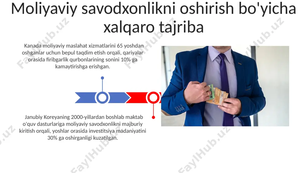 ortiq aholi orasida moliyaviy savodxonlikni oshirishga qaratilgan 500 dan ortiq treninglar o'tkazildi. kichik va o'rta biznes sub'ektlariga moliyaviy maslahat xizmatlari ko'rsatuvchi 100 dan ortiq xususiy kompaniyalar faoliyat yuritmoqda, bu ularning biznes rejalarini tuzish va moliya boshqaruvini yaxshilashga yordam bermoqda. moliyaviy savodxonlikning ahamiyati o'zbekistonda 60% dan ortiq aholi moliyaviy savodxonligi pastligi sababli investitsiya qilish, kredit olish va aktivlarni boshqarishda qiyinchiliklarga duch keladi. bu esa kambag'allik darajasini oshiradi. moliyaviy savodxonlik darajasining oshishi yaimning 2-3% ga o'sishiga, ishsizlik darajasining pasayishiga va umumiy farovonlikning yaxshilanishiga olib keladi. kelajakdagi istiqbollar va tavsiyalar moliyaviy texnologiyalar (fintech) sektorining rivojlanishi va mobil bank xizmatlaridan foydalanishni kengaytirish orqali aholining 70% gacha bo'lgan qismini qamrab olish mumkin. o'zbekistonda 2025 yilga borib, moliyaviy savodxonlik darajasini 50% ga oshirish maqsadini qo'yish va bunga erishish uchun keng ko'lamli davlat dasturlarini ishlab chiqish zarur. moliyaviy savodxonlikni o'rganish metodologiyalari ta'lim muassasalarida moliyaviy savodxonlikni baholash uchun 3 ta asosiy komponentni (bilim, ko'nikma va munosabat) o'z ichiga …