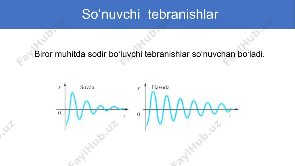 majburiy tebranishlar va rezonans - Page 2