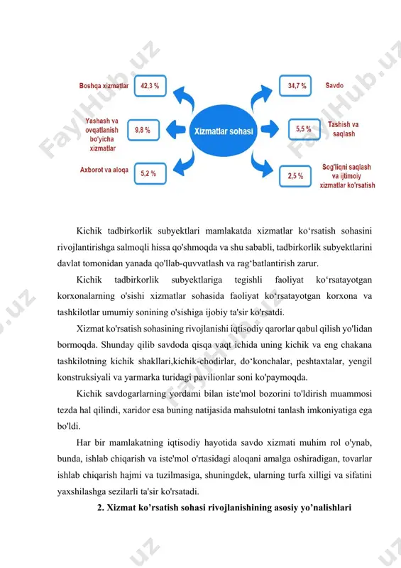 rishlarni ta’minladi. transport va mobil aloqa xizmatlari, oilaviy tadbirlar va dam olishni tashkil qilish, internet xizmatlari, maishiy, sog‘liqni saqlash va ta’lim xizmatlariga bo‘lgan talab ortdi. deyarli barcha hududlarda ko‘rsatilgan bozor xizmatlari hajmining o‘sishiga ko‘rsatilgan xizmatlar tarkibida moliyaviy va transport xizmatlari, savdo, aloqa va axborotlashtirish kabi xizmatlarning ulushini ortishi ijobiy ta’sir ko‘rsatmoqda. eng yuqori o‘sish sur’atlari moliyaviy xizmatlar (140,6 %), ta’lim sohasidagi xizmatlar (133,9 %), sog‘liqni saqlash sohasidagi xizmatlar (129,5 %), aloqa va axborotlashtirish xizmatlari (115,1 %) qayd etildi. yangi o‘zbekistonning iqtisodiy rivojlanish bosqichida xizmatlar sohasini jadal rivojlantirishga alohida e’tibor qaratilmoqda. jumladan, 2022 yilda qabul qilingan «xizmatlar sohasini qo‘llab-quvvatlashga oid qo‘shimcha chora-tadbirlar to‘g‘risida»gi prezident qarori sohada kichik korxonalar va mikrofirmalarni imtiyozli kreditlash, imtiyozli soliq stavkalarini joriy etish, yangicha xizmat turlarini tashkil etish yuzasidan infrastrukturalarni yaxshilash hamda tadbirkorlarni moliyaviy qo‘llab-quvvatlash orqali xizmatlar xajmini yanada kengaytirish uchun rag‘bat bo‘lmoqda. olib borilgan chora-tadbirlar natijasida yalpi ichki mahsulot hajmi joriy yilning i yilligida 469,6 trln. …