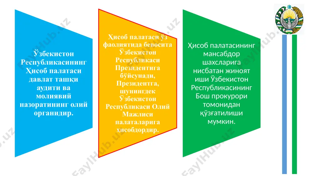 бош бошқарма бошлиғи вазифасида меҳнат қилган. 2015-2017 йилларда “ўзпахтасаноатэкспорт” холдинг компанияси бош бошқарма бошлиғи лавозимида фаолият олиб борган. 2017-2018 йилларда ўзбекистон республикаси ҳисоб палатаси бош инспектори, шўъба мудири сифатида самарали меҳнат қилган. 2018-2019 йилларда ўзбекистон республикаси давлат солиқ қўмитасида раис ўринбосари вазифасида ишлаган. 2019 йил сентябрдан тайинловга қадар ўзбекистон республикаси ҳисоб палатаси раиси ўринбосари лавозимида ишлаб келган. 1. лавозими бўйича — ҳисоб палатаси раиси, ҳайъат раиси 2. т.а. ишметов — молия вазири, ҳайъат раиси ўринбосари 3. лавозими бўйича — ўзбекистон республикаси президентининг иқтисодиёт соҳаларини ривожлантириш, инвестиция ва ташқи савдо сиёсатини амалга ошириш масалалари бўйича маслаҳатчиси ўринбосари 4. м.п. оллоёров — ўзбекистон республикаси президенти администрацияси ҳуқуқий экспертиза ва комплекс таҳлил қилиш департаменти раҳбарининг ўринбосари 5. а.э. бурханов — коррупцияга қарши курашиш агентлиги директори 6. а.м. мавлонов — бош прокурор ўринбосари 7. р.қ. давлетов — адлия вазири 8. м.м. тулаходжаева — ўзбекистон бухгалтерлар ва аудиторлар миллий ассоциацияси кенгаши раиси 9. н.ф. каримов …