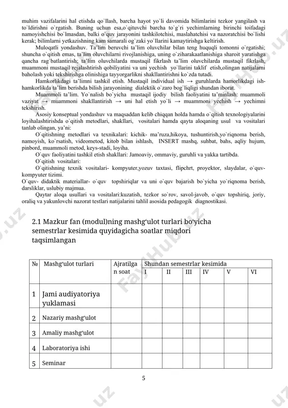 bo`yicha yo`riqnoma berish, darsliklar, uslubiy majmua. qaytar aloqa usullari va vositalari:kuzatish, tezkor so`rov, savol-javob, o`quv topshiriq, joriy, oraliq va yakunlovchi nazorat testlari natijalarini tahlil asosida pedagogik diagnostikasi. 2.1 mazkur fan (modul)ning mashg‘ulot turlari bo‘yicha semestrlar kesimida quyidagicha soatlar miqdori taqsimlangan № mashg‘ulot turlari ajratilgan soat shundan semestrlar kesimida i ii iii iv v vi 1 jami audiyatoriya yuklamasi 2 nazariy mashg‘ulot 3 amaliy mashg‘ulot 4 laboratoriya ishi 5 seminar 6 kurs ishi 7 mustaqil ta’lim 3-ilova. ‘ekologik ta’lim metodikasi” o`quv fani (moduli) ning mashg`ulot turlari bo`yicha mavzular va rejasi va mazmuni. t/r fan (modul) mavzulari va mustaqil ta’lim mashg’ulot turi va soati o’qitish natijalari (learning outcomes) o’qitish natijalarini baholash o’rgatilgan bilimlar shakllasahtiriladigan ko’nikmalar 1 2 3 4 5 6 7 1 umumiy ekologiya haqida tushuncha. n 2 1. umumiy ekologiya haqida tushincha. ekologiya fanning asoschilari va ta’lim tarbiyada tutgan o’rni.ni o’rganish 1.1. umumiy ekologiya haqida tushincha. ekologiya fanning asoschilari va …