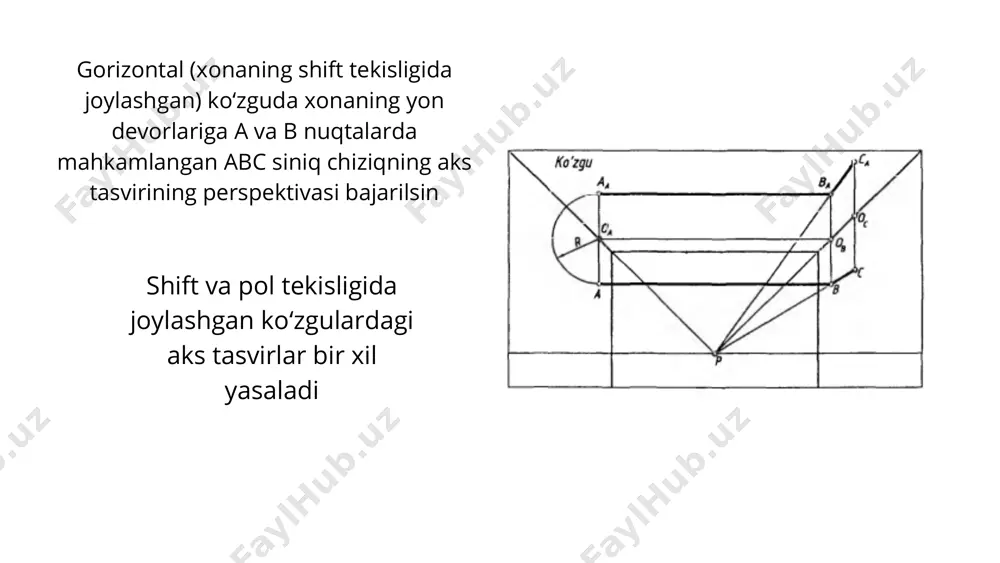 perspektivada akslar - Page 5