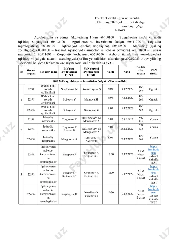 oshkent davlat agrar universiteti rektorining 2022-yil ____dekabrdagi _____________-son buyrug‘iga 1- ilova agrologistika va biznes fakultetining 1-kurs 60410100 – buxgalteriya hisobi va audit (qishloq xo‘jaligida), 60412400 – agrobiznes va investitsion faolyat, 60411700 – logistika (agrologistika), 60310100 – iqtisodiyot (qishloq xo‘jaligida), 60412500 – marketing (qishloq xo‘jaligida), 60310100 – raqamli iqtisodiyot (tarmoqlar va sohalar bo‘yicha), 61010400 – turizm (agroturizm), 60411600 – korporativ boshqaruv, 60610200 – axborot tizimlari va texnologiyalari (qishloq xo‘jaligida raqamli texnologiyalar)ta’lim yo‘nalishlari talabalariga 2022/2023-o‘quv yilining 1-semestri bo‘yicha fanlardan yakuniy nazoratlarni o‘tkazish jadvali № guruh raqami fanning nomi ma’ruza o‘qituvchilar f.i.sh. yan oluvchi o‘qituvchilar f.i.sh. vaqti sana auditoriya raqami yan shakli 60412400-agrobiznes va investitsion faolyat ta’lim yo‘nalishi 1 22-90 o‘zbek tilini sohada qo‘llanilishi nuritdinova m xolmirzayeva s 9:00 14.12.2022 ek 207 og‘zaki 22-91 o‘zbek tilini sohada qo‘llanilishi boboyev y islamova sh 9:00 14.12.2022 ek 209 og‘zaki 22-93 i o‘zbek tilini sohada qo‘llanilishi boboyev y sharopova z 9:00 14.12.2022 ek 307 og‘zaki 2 …