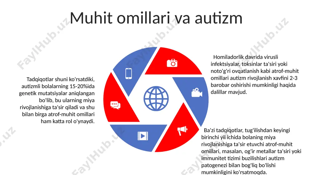 autizm kasalik va uning kelib chiqishi - Page 5
