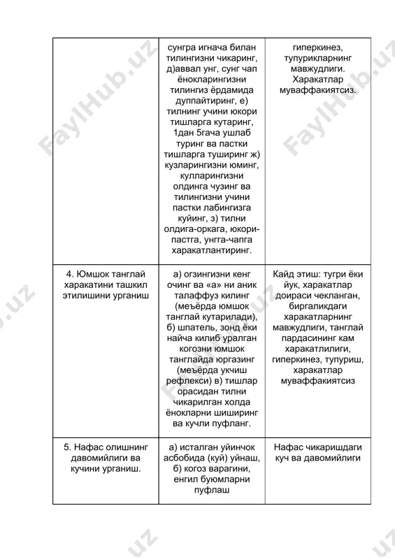 урсатмалар оркали. а) унг кул кафтини текислаб, бармокларини бир-бирига якинлаштирган холда 1дан 15гача хисобда ущлаб туриш, б) худди шундай, чап кулда хам, в) иккала кулда, бир вактнинг узида, г) кафтни тугриланг, бармоклар орасини катта очган холда, 1дан 15гача хисобда ушлаб туриш., д) 1чи ва 5чи бармокларни чикарингн ва 1дан 15гача хисобда ушлаб туринг, е) иккала кулнинг иккинчи ва учинчи бармокларини бир вактнинг узида курсатинг (5-8 мартта), ж)иккинчи ва бешинчи бармокларни хам, з) иккинчи бармокни учинчи бармокнинг устига куйинг (5-8 мартта), и) учинчи бармокни иккинчи бармокни устига куйинг (5 – 8 мартта) намунада харакатларнинг бир текисдалиги, аниклиги, синхронлиги кайд этилади. зурикиш, чегараланганлик, темпнинг бузилиши, бир харакатдан иккинчисига утиш, гиперкинез, холатни ушлаб тура олмаслик кайд этилади. 2. харакатларни динамик координацияларини урганиш барча таклиф килинган вазифалар – аввал намойиш, сунг огзаки курсатмалар оркали. а) хисоблаш остида бажаринг: бармокларингизни мушт килиб тугинг, ёйинг (5-8 мартта), б) кафтингизни стол юзасида ушлаб турган холда бармокларингизни ёйинг …