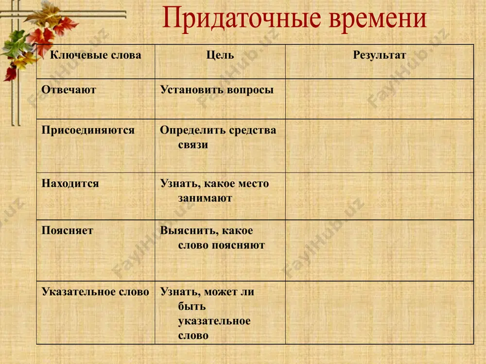 22. спп с придаточными времени 11 - sinf - Page 5