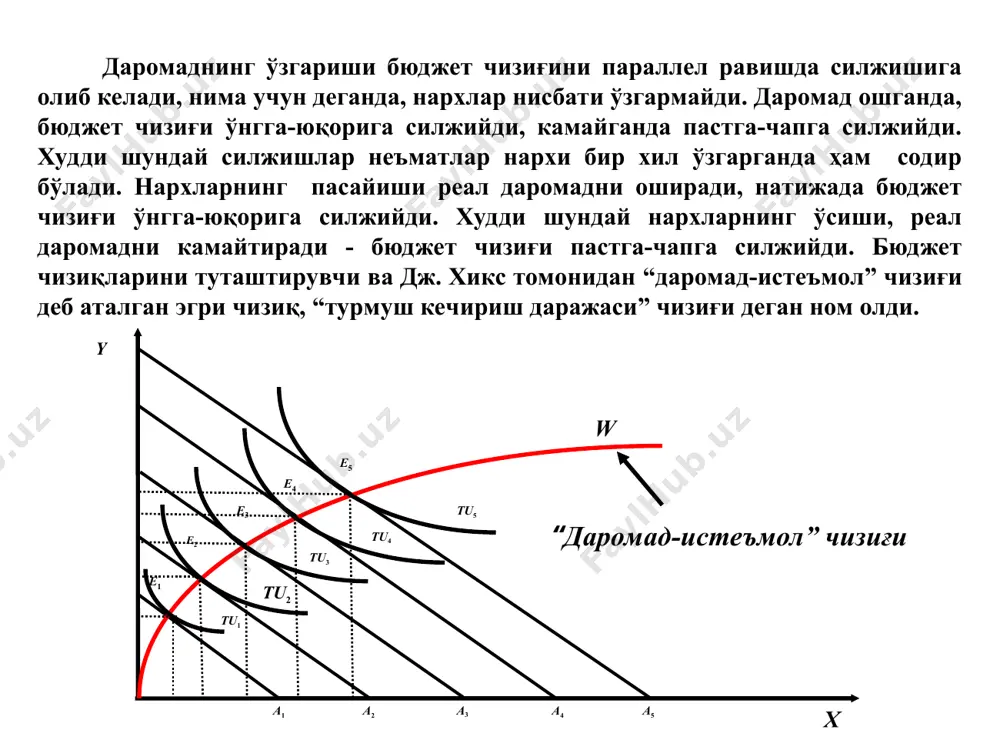 индивидуал ва бозор талаби - Page 4