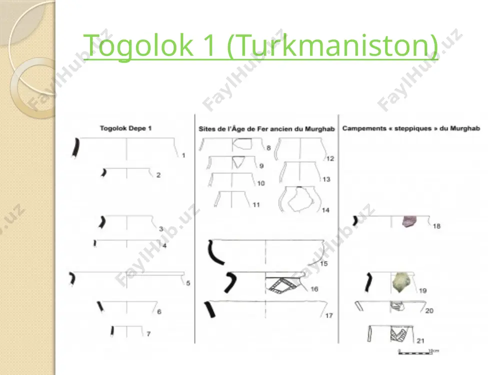 oks sivilizatsiyasi tarqalgan arxeologik manzilgohlar xaritasi - Page 3