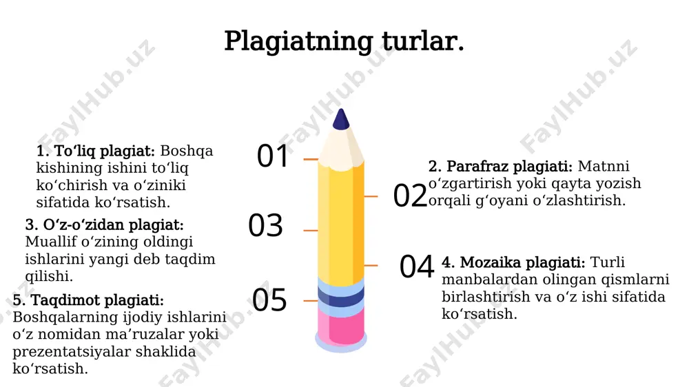 akademik yozuvda plagiat va uning oldini olish - Page 5