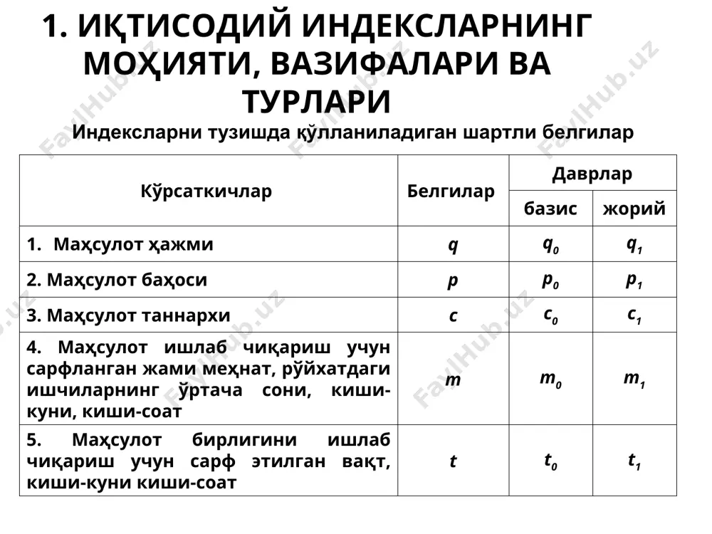 методологик масалаларидан бири ҳисобланади. индекслар тизими ижтимоий-иқтисодий ҳодисаларнинг вақт ичидаги ўзгаришини ўрганишда қўлланилади. таққослаш базасига боғлиқ равишда индекслар базисли ва занжирсимон индексларга бўлинади. статистик тадқиқотларда индекслар тизимини танлаш таҳлил мақсадига боғлиқ. базисли индекслар тадқиқ этилаётган ҳодисанинг умумий тенденциясини тавсифласа, занжирсимон индекслар ўзгаришларнинг вақт ичидаги ўзгариш даражасини акс эттиради. 4. базисли ва занжирсимон индекслар индивидуал индекслар тизими индивидуал индекс номи индекслар тизими базисли занжирсимон қиймат индекси физик ҳажм индекси баҳо индекси 4. базисли ва занжирсимон индекслар агрегат индекслар тизими индивидуал индекс номи индекслар тизими базисли занжирсимон қиймат индекси физик ҳажм индекси баҳо индекси 5. ҳудудий индекслар ва уларнинг қўлланилиши мураккаб иқтисодий ҳодисаларнинг ҳудуд (корхона, ташкилот, туман, вилоят)лар бўйича нисбати статистикада ҳудудий индекслар деб юритилади. алоҳида ҳудудий индекслар таққослаш нисбий миқдорларига ўхшаш бўлиб, муайян кўрсаткичнинг вақт бўйича ўзгаришини эмас балки ҳудудлар бўйича нисбатини тавсифлайди. алоҳида ҳудудий индексларни ҳисоблаш тартиби индекс тури ҳудуд алоҳида ҳудудий индекслар а б баҳо индекси ра рб таннарх …