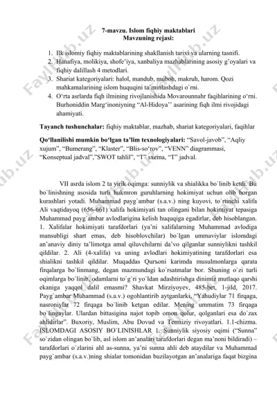 islom fiqhiy maktablari — DOCX