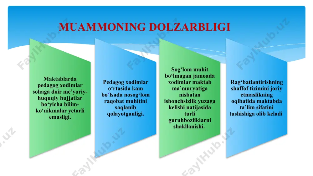 nal o‘sish klublari, tartib-intizom va yapon millati qadryatlari va an’analariga asoslanadi. o‘qituvchi va o‘quvchi maktab qoidalarini, ularning o‘zaro ta’sirining maqsadlari va shartlarini, ayniqsa bir-birlarini bilishadi va maqsadga erishish uchun o‘z harakatlari to‘g‘risida kelishib olishadi. amerikaliklarning asosiy tamoyillaridan biri bu - “har bir inson o‘zi uchun”, yaponlarning bitta oila birligi tamoyiliga qarama qarshidir. yaxshi ishlaganlik uchun pul mukofoti - agar xodim belgilangan vazifalarni bajargan bo‘lsa, unga o‘z vaqtida mukofot puli to‘lanadi. xitoy maktablaridagi pedagoglar o‘rtasidagi sog‘lom raqobat asosan kollegial homkorlik va ko‘rsatilgan mehnat natijalariga asoslangan tizimga tayangan. bunday yondashuv kooperativ raqobat metodiga asoslanadi, bunda raqobat individual muvaffaqiyatlar orqali emas, balki jamoaviy o‘sish va umumiy ta’lim maqsadlariga erishish orqali rivojlanadi. t amaldagi holat (o‘zbekistonda) amaldagi holat (aqshda ) taklif 1 pedagoglar o‘rtasida o‘rnak ko‘rsatgan o‘qituvchilar (ular umumiy sonining ko‘pi bilan 50 foizi), psixolog va kutubxona xodimlarining bazaviy tarif stavkasiga har oylik ustama belgilash yo‘li bilan ularni moddiy rag‘batlantiriladi, ushbu tizim ular o‘rtasida …