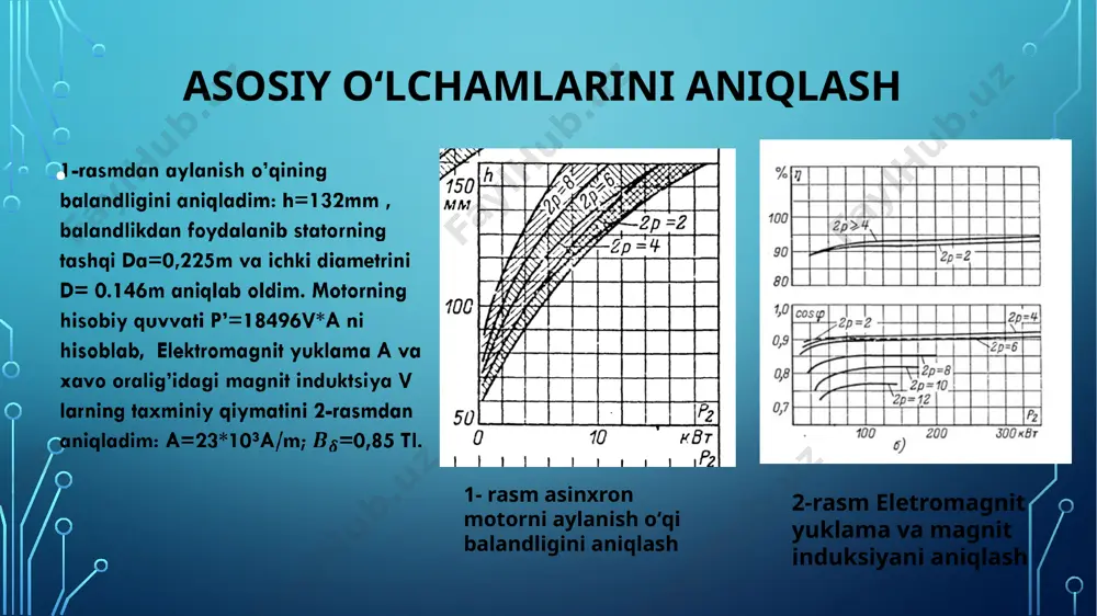 oʻlchamlardan foydalanib aniqlab oldim. motorni ish rejimlari hamda quvvat isroflarini hisob kitob qildim . motor ishga tushgandan soʻng motorda sodir boʻladigan ish xarakteristikalarini va ishga tushish xarakteristikasini hisoblangan qiymatlar asosida loyihalaniyotgan motorni grafiklari tuzib chiqdim. motorni tashqi muhitga bogʻlikligini hisobga olib issiqlik hisobini aniqlab kurs loyihasini yakunladim. foydalanilgan adabiyotlar salimov. j. s , pirmatov . n. b “elektr mashinalar” t oʻzbekiston 2011 408 b. salimov. j. s , pirmatov. n. b “ elektr mashinalar” kasb-hunar kollejlari uchun oʻquv qoʻllanma t oʻqtuvchi nmti, 2005 ,240 b antonov m.v., gerasimova l.s. texnologiya proizvodstva elektricheskix mashin. – m.:energoizdat, 1982.–512 s. asinxronnie dvigateli serii 4a. spravochnik/a 90 a.e. kravchik, m.m. shlaf, v.i. afonin, ye.a. sobolenskaya.–m.:energoizdat, 1982.–504 s., il. lixachev v.l. elektrodvigateli asinxronnie.–m.: solon–r,2002.–304 s google.com , ziyouz.com , kursovoyrf.ru , energo1.com image2.png image3.png image4.png image5.jpeg image6.jpeg image7.png image8.jpeg image9.jpeg image10.png image11.png image110.png image12.jpeg image13.jpeg image14.jpeg image15.jpeg image16.jpeg image17.jpeg /docprops/thumbnail.jpeg