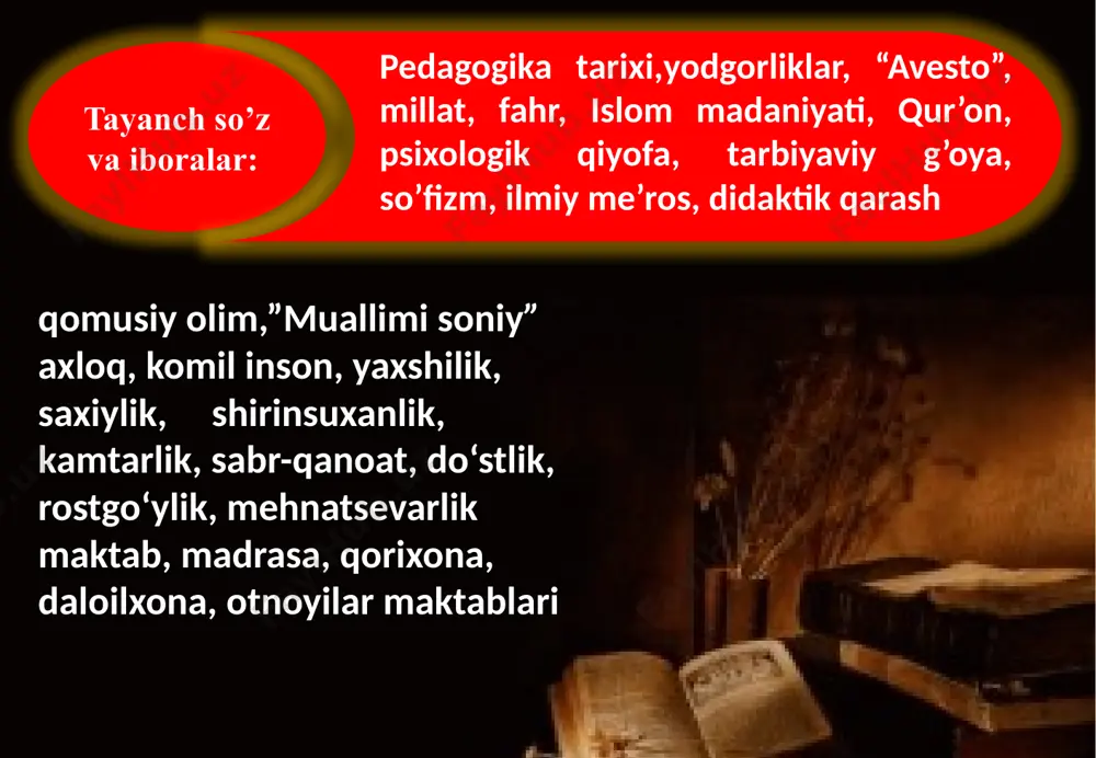 rkanaliklar kabi qabila va elatlar edi. keyinchalik ular bir-birlari bilan birlashib, yagona hududlar tashkil etishgan. bu taraqqiyot davri eramizdan oldingi ix- vi asrlarda paydo bo’lgan ahmoniylar, keyinchalik, eramizdan avvalgi iii asr o’rtalarida tarkib topgan yunon-baqtriya davlati, eramizning i asrida kushonlar, v asrda eftaliylar, so’ngra sosoniylar va nihoyat turk hoqonligi davrlarini o’z ichiga oladi. biz qadimgi madaniy-pedagogik boyliklarimizni o’rganishda quyidagi uch asosiy manbaga tayanib ish ko’ramiz: xalq og’zaki ijodi materiallari. buyuk adib va allomalarning ijodiy merosi. arxeologik topilmalar. “avesto” inson to’g’risidagi eng qadimiy yozma yodgorlik. eramizdan oldingi minginchi yillarning o’rtalarida eng qadimgi ajdodlarimiz tomonidan qahramonlik mazmunida juda ko’plab afsona, rivoyatlar aytilgan bo’lib, ular zardushtiylik dinining muqaddas kitobi - «avesto»ga kiritilgan eramizdan oldingi minginchi yillarning o’rtalarida eng qadimgi ajdodlarimiz tomonidan qahramonlik mazmunida juda ko’plab afsona, rivoyatlar aytilgan bo’lib, ular zardushtiylik dinining muqaddas kitobi - «avesto»ga kiritilgan the avesta /əˈvɛstə/ is the primary collection of sacred texts of the ancient aryan religion known …