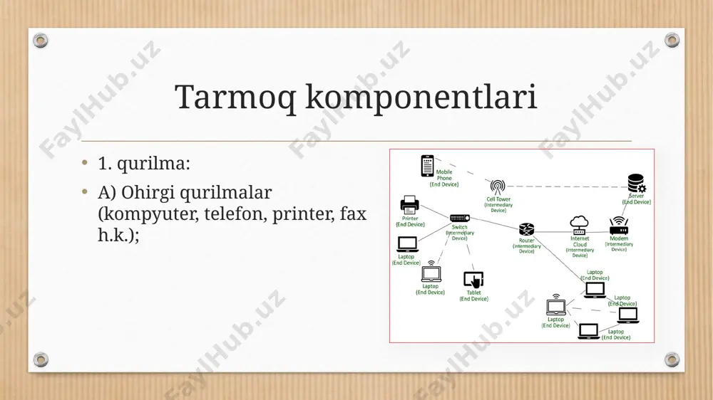 og‘langanda, ular raqamli kodlardan foydalangan holda raqamli xabarlarni jo‘natish va qabul qilish amallarini bajaradi. hozirda foydalanilayotgan ip-manzillarning eng ko‘p uchraydigan turlari, odatda, nuqtalar bilan ajratilgan 4ta raqam orqali ifodalanadi. m: 192.168.0.1 image4.png image5.png image6.png image7.png image8.png image9.png image10.png image11.png image12.png image13.png image14.png image15.png image16.png image17.png image3.png /docprops/thumbnail.jpeg
