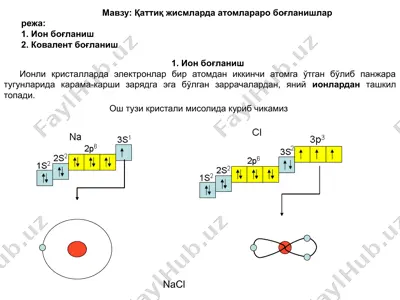 қаттиқ жисмларда атомлараро боғланишлар — PPTX
