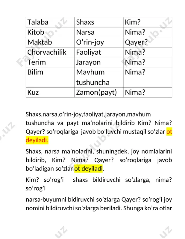 narsa, belgi-xususiyat, harakat- holatlarni uch shaxsdan biriga qarashliligini bildirgan qo’shimchalar egalik qo’shimchalari deyiladi. birlik ko’plik 1-shaxs -m; -im -miz; -imiz so’zlovchi nutq ishtirokchisi 2-shaxs -ng; -ing -ngiz; -ingiz tinglovchi nutq ishtirokchisi 3-shaxs -i; -si -i; -si o’zga nutqdan tashqari har bir egalik qo’shimchasi( affiks) ayni vaqtda ham shaxs ma’nosini, ham son ma’nosini ifodalaydi.( 3-shaxs qo’shimchasi bundan mustasno, ya’ni birlik va ko’plikda farqlanmaydi, umumiy sanaladi). so’zlarga egalik qo’shimchasi qo’shilganda sodir bo’ladigan fonetik hodisalar: 1. tovush tushishi: (a,i,u --unlilari tushib qolishi kuzatiladi) o’g’il, singil, ko’ngil, shahar, zahar, burun… 2. tovush almashinishi: oxirgi harfi k yoki q bilan tugagan so’zlarga egalik qo’shilsa, k=g, q=g’ ---ga almashadi. masalan: qishloq, o’roq, o’zbek, ertak, yutuq, bilak, buloq… !!!. har qanday k yoki qundoshi bilan tugagan so’zlarga egalik shakllari qo’shilganda tovush almashinishi sodir bo’lavermaydi. masalan: erk, ocherk, ko’rk,huquq, zavq, shavq, ishtiyoq, turq, farq, idrok, sharq, park, turq, ishtirok… 3. tovush ortishi: u, bu, shu, o’sha olmoshlariga egalik …
