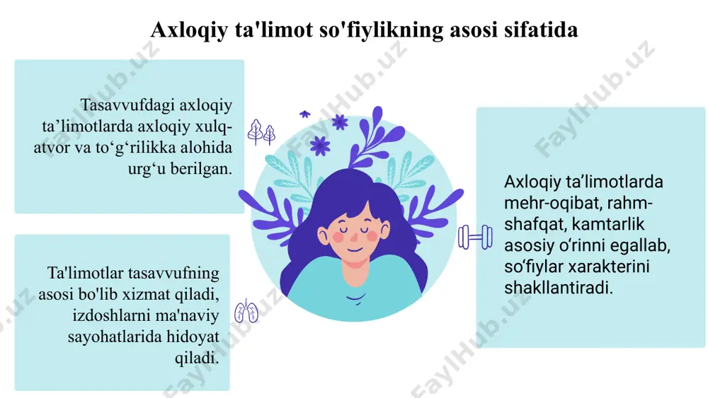 his qilish imkonini beradi, degan ishonchga asoslanadi. mars is a cold place tasavvuf ma’naviyatida fidoyilik amaliyoti tasavvuf axloqiy ta'limotlarning, xususan, fidoyilik amaliyotining muhimligini ta'kidlaydi. fidoyilik so‘fiylik ma’naviyatining asosiy jihati bo‘lib, u o‘zgalarning ehtiyojlarini o‘z ehtiyojlaridan ustun qo‘yishni o‘z ichiga oladi. tasavvufda fidoyilik ma’naviy ma’rifatga erishish va ilohiylik bilan bog‘lanish vositasi sifatida qaraladi. so‘fiylar nafs va nafsni qo‘yib, barcha mavjudotlarga nisbatan chuqur hamdardlik va hamdardlik tuyg‘ularini tarbiyalashni maqsad qilganlar. so'fiylik ma'naviyatida fidoyilik amaliyoti faqat xayriya yoki ezgulikdan tashqariga chiqadi. bu o'z nafsini xudoning irodasiga to'liq topshirishni, o'z xohish-istaklarini va harakatlarini ilohiy yo'l-yo'riq bilan uyg'unlashtirishni o'z ichiga oladi. mental health infographics so‘fiylik o‘z tamoyillariga muvofiq, shukronalik bilan yashash muhimligini ta’kidlaydi. minnatdorchilik ruhiy qoniqishga erishish va yuqori kuch bilan bog'lanish usuli sifatida qaraladi. tasavvufdagi axloqiy ta’limotlarda inson o‘z hayotidagi ne’matlarga shukr qilish, ularning ortidagi ilohiy manbani anglash muhimligini ta’kidlaydi. minnatdorchilik ichki tinchlik va mamnunlikni rivojlantirish vositasi sifatida qaraladi. minnatdorchilik munosabatini tarbiyalash orqali odamlar …