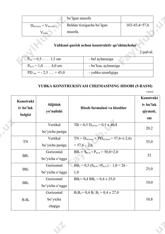 siyasi bo’yicha solishtiriladi va muvofiqlashtiriladi. andozalar spetsifikatsiyasida bir kiyim komplektiga kiruvchi bo’laklar tartibi va soni keltiriladi. andozalar qirqilgach, texnik shartlar asosida rasmiylashtiriladi. har bir bo’lakka markirovka belgisi qo’yib chiqiladi: kiyim nomi, razmeri, bo’yi, bo’lak nomi, bichilgan bo’laklar soni. andozalarda tanda ipi yo’nalishi va uning yo’l qo’yiladigan chetga og’ish kattaligi, uloq tushadigan joylarda ularning minimal va maksimal kengligini ko’rsatuvchi chiziqlar, nazorat kertiklar aniq ko’rsatiladi. 4-jadval to’g’ri yubka andozalarning spetsifikatsiyasi bo’lak nomi belgi manjeti soni gazlama turi bichiqda andozada yubka old bo’lagi 01 1 1 asosiy yubka ort bo’rchagi 02 2 1 asosiy yubka belbog’i 03 2 1 asosiy belbog’ qotirmasi 04 1 1 flizelin shlitsa qotirmasi 05 1 1 flizelin ilgich 5-jadval to’g’ri yubka andozalarida tanda ipi yo’nalishi bo’lak nomi bo’lak belgisi tanda ipi (t.i.) yo’nalishi t.i. yo’nalishidan mumkin bo’lgan chetga og’ish, %. old bo’lak 01 o’rta chiziqga parallel 5,0 ort bo’lak 02 o’rta chiziqga parallel 5,0 belbog’ 03 belbog’ uzunligi …