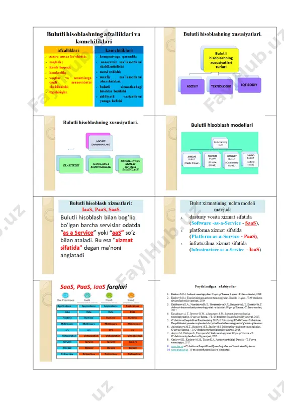 harakatlar srrategiyasi to'g'risida. - t.:20i7 yil 7 fevral. pf-4947-sonli farmoni. 5. ronald w.larsen. introduction to mathcad. western sydney univcrsity.- australia: 20l4. 6. m.m.aripov, t.imomov va boshqalar. informatika. axborot texnologiyalari. o'quv qo'llanma. i-2- qism.-toshkent: tdtu, 2005. 334 b. va 394 b. 7. m.mamarajabov. s.tursunov. kompyuter grafikasi va web dizayn. darslik. -t.:"cho'lpon", 2013. 8. nazirov sh.a.. qobulov r.v. obektga mo'ljallangan dasturlash. o'quv qo'llanma.-toshkent: aloqachi. 2007. -337b. elekrton resurslar 1. www.gov.uz - o'zbekiston respublikasi hukumat portali. 2.www.lex.uz -o'zbekiston respublikasi qonun hujjatlari ma’lumotlari milliy bazasi. 3.vikipediya.svobodnaya ensiklopediya: www.ru.wikipedia.org. 4. http://www.intuit.ru/department/informatics/intinfo/ 5. http://www.dstu.edu.ru/informatics/mtdss/index.html https://studref.com/326448/tehnika/rabochie_chertezhi_detaley_detali_standartn ymi_izobrazheniyami http://www.tepka.ru/cherchenie_9/20.html http://xn--4-jtbaek9bo.xn--p1ai/ http://www.gov.uz/ http://www.lex.uz/ http://www.intuit.ru/department/informatics/intinfo/ http://www.dstu.edu.ru/informatics/mtdss/index.html https://studref.com/326448/tehnika/rabochie_chertezhi_detaley_detali_standartnymi_izobrazheniyami https://studref.com/326448/tehnika/rabochie_chertezhi_detaley_detali_standartnymi_izobrazheniyami http://www.tepka.ru/cherchenie_9/20.html http://4ертежи.рф/