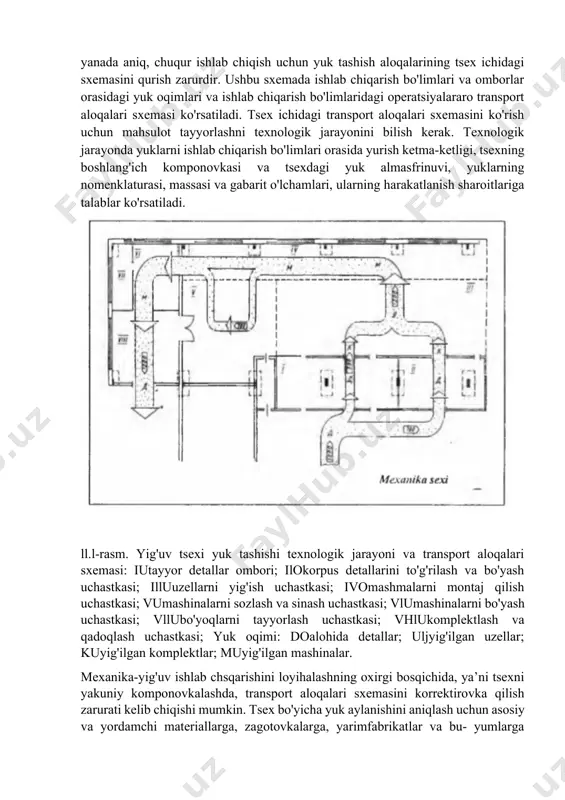 ydalaniladi. transporting har bir turi uchun hozirgi paytda unifikatsiyalangan elementlar ishlab chiqilgan bo'lib, bu- lar samarali va ishonchli transport tizimini yaratishga imkon beradi va faqat alohida hollardagina maxsus transport vositasi yaratishga to'g'ri keladi. transport tizimini loyihalayotganda tashish operatsiyalarini avtomatlashtirish darajasiga e’tibor berish kerak va iqtisodiy natijalardan kelib chiqib tanlash kerak. yana shu narsani e’tiborga olish kerakki, ya’ni transport tizimiga uncha ko‘p boimagan kapital mablag' sarflab, sezilarli miqdordagi yordamchi ishchilami qisqartishga erishish mumkin. 11.2. transport tizimini loyihalashdagi asosiy yo‘nalishlar transport tizimini loyihalashdagi asosiy vazifa ko'tarish, tashish, operatsiyalari hajmini qisqartirish va belgilangan ish hajmini bajarishda mehnat sarfini kamaytirishdan iborat boiadi. texnologik jarayonni loyihalashda zagotovkani ratsional shaklini tanlash yoii bilan ko'tarish-tashish operatsiyalar hajmini kama- ytirish mumkin boiadi. bunda zagotovkaning shaklini tayyor detal shakliga iloji boricha yaginlashtiriladi va natijada, harakatla- nayotgan yuklarning massasi qisqaradi. harakatlanayotgan yuk- laning massasini kamaytirishning yana bir yo'nalish sifatida mar- kazlashgan holda guyma va pokovkalarga dastlabki ishlov bera- digan korxonalardan …