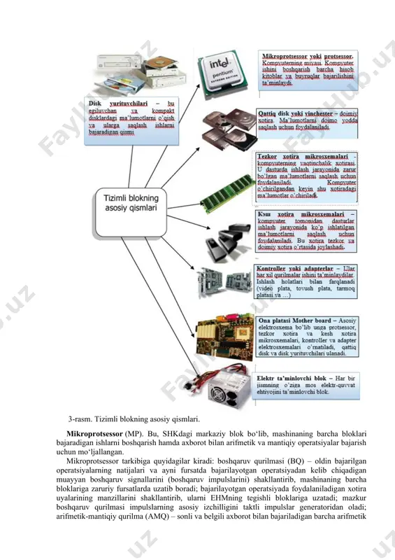 onlarning matematik soprotsessorini mujassam etadi. mikroprotsessorlarning asosiy parametrlari ularning qaysi slotga o’rnatilishi (mikrosxemaning oyoqlari soni), takt chastotasi (bir sekundda necha marta eng soda amalni bajara olishi), razryadlari soni (bir vaqtda ikkilik sanoq sistemasining necha xonali soni bilan ishlay olishi), yadrolari soni (bir vaqtda nechta masalani parallel ishlay olishi), kesh xotirasi hajmi, undan chiqadigan issiqlik miqdori, undagi tranzistorlar soni va tranzistorlarning o’lchamidir. hozirgi paytda intel kompaniyasidan tashqari amd, nvidia va motorola kompaniyalarining mikroprotsessorlari keng qo’llanilmoqda. amd kompaniyasi pc rusumidagi kompyuterlar uchun mikroprotsessorlar, nvidia shu kompyuterlarga videoprotsessorlar, motorola esa o’yin kompyuterlari (sony play station) va apple kompaniyasining kompyuterlari, mobil telefonlar uchun mikroprotsessorlar ishlab chiqadi. 4-rasm. intel kompaniyasi mikroprotsessori. 5-rasm. intel kompaniyasi tomonidan ishlab chiqilgan asosiy mikroprotsessorlar 6-rasm. nvidia va amd athlon kompaniyasi mikroprotsessorlari. mikroprotsessor turini aniqlash shaxsiy kompyuterlarda mikroprotsessorlar turini aniqlashni bir necha usuli bor: 1-usul: kompyuter tizimli blokini ochib, mikroprotsessorni olish va unda yorlig’idagi ma’lumotlarni o’qish (kompaniya, turi, parametrlari); 2-usul: kompyuterda …