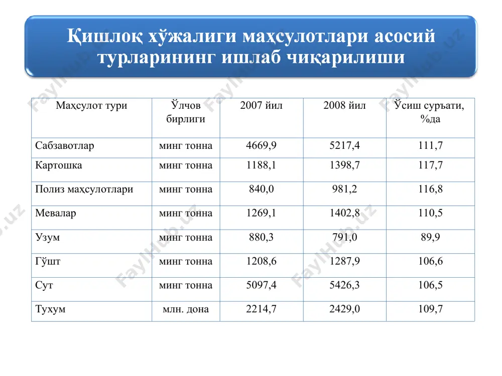 arpap myhocaoatnaphhhr hkthcoamhm ma3myhhu - Page 4