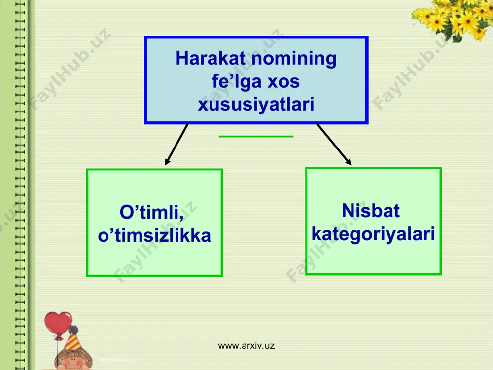 harakat nomining o’ziga xos xususiyatlari - Page 5