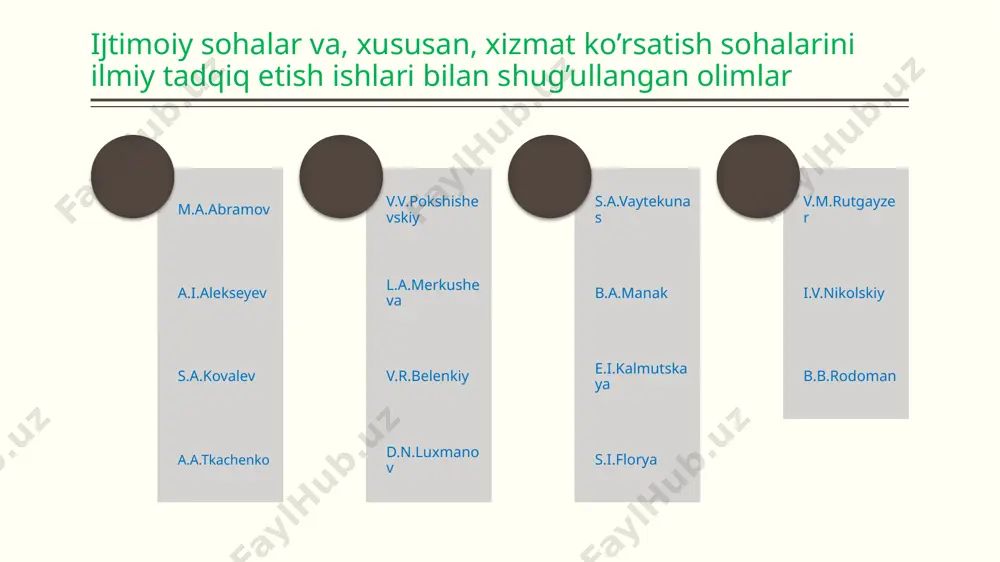 o’zaro masofa, xizmat ko’rsatish markazlari sifatidagi shaharlarning uzoq - yaqinligi). transport omili (hududning transport aloqalaribilan ta’minlanganlik darajasi, xizmat ko’rsatishmarkazlari va shaharlarning transport qulayligi,qishloqlarning transport bilan ta’minlanganlik holati). tabiiy-geografik omillar xizmat ko’rsatishni rivojlanishiga bevosita va bilvosita ta’sir ko’rsatadi. masalan, muayyan bir joyning rekreatsiya resurslari shujoyda sanatoriya-kurort xizmatini tashkil bo’lishiga va turizm markazlarini vujudga kelishiga bevosita ta’sir ko’rsatsa, iqlim omili esa kasallanish-tibbiy xizmat ko’rsatish yoki iqlim uy-joy, kiyim-bosh xizmat ko’rsatish ko’rinishida bilvosita ham ta’sir ko’rsatadi. ma’lumki, yirik xizmat ko’rsatish muassasalari aholi gavjum hududlarda joylashtiriladi. mahsuloti sifatli, xizmat ko’rsatish darajasi yuqori va tartibli tarzda tizimlashtirilgan xizmat ko’rsatish muassasalardan ko’pchilik foydalanadi. ularning ta’sir kuchi xizmat ko’rsatish radiusi orqali ifodalanadi hamda uni hisoblasha quyidagi formuladan foydalaniladi: bu yerda, rsr = xizmat ko’rsatish radiusi; asr = ma’lum turdagi muassasalarning xizmat ko’rsatish areali; n = ma’lum turdagi xizmat ko’rsatish muassasalari soni; 1000 = kilometr hisobidan metrga o’tish ko’rsatkichi. aholiga xizmat ko’rsatish sohalari chakana savdo xizmati oziq -ovqat …
