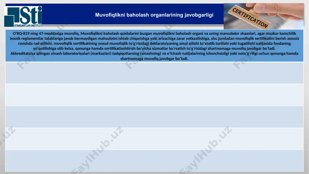 undirish haqida sudga murojaat qilish; tekshirilgan mahsulot standartlarning majburiy talablariga muvofiq bo‘lmagan hollarda, uni ishlab chiqarishni taqiqlash yoki uni realizatsiya qilishni (yetkazib berishni, sotishni), undan foydalanishni (uni ishlatishni) to‘xtatib turish to‘g‘risida ko‘rsatmalar berish; standartlar talablariga muvofiq bo‘lmagan va davlat ro‘yxatidan o‘tkazilmagan import mahsulotni sotishni taqiqlash. tekshirilgan mahsulot standartlarning majburiy talablariga muvofiq bo‘lmagan hollarda, davlat inspektorlarining mahsulotni ishlab chiqarishni taqiqlash yoki uni realizatsiya qilishni (yetkazib berishni, sotishni), undan foydalanishni (uni ishlatishni) to‘xtatib turish haqidagi ko‘rsatmalarini bajarmaganlik uchun xo‘jalik faoliyati subyektlarining mansabdor shaxslari va yakka tartibdagi tadbirkorlar ma’muriy javobgarlikka tortiladi. majburiy sertifikatlash qoidalariga rioya qilinishi ustidan davlat nazorati e’tiboringiz uchun raxmat! image4.png image5.svg image6.png image7.svg image1.png image2.png image3.svg image14.png image15.png image16.jpeg image17.png image18.png image19.png image20.png image8.png image21.png image22.png image23.png image24.jpg image25.png image26.png image27.png image28.png image29.png image9.png image10.png image11.png image12.jpeg image13.png image30.jpeg image31.jpeg image32.jpeg image33.jpeg image34.jpeg image35.png /docprops/thumbnail.jpeg