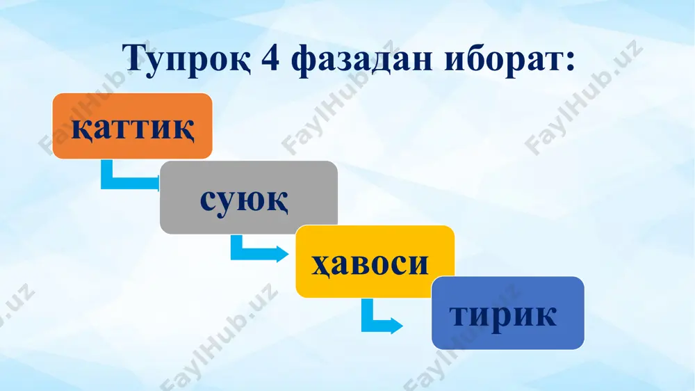 тупроқ ва ўсимликлар сингдириш қобилиятлари - Page 4