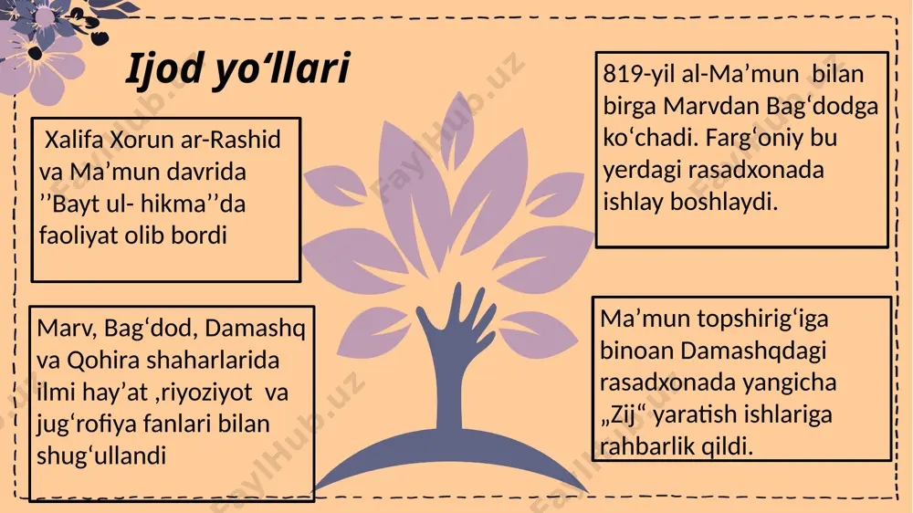 al-farg’oniy ilmiy merosi - Page 5