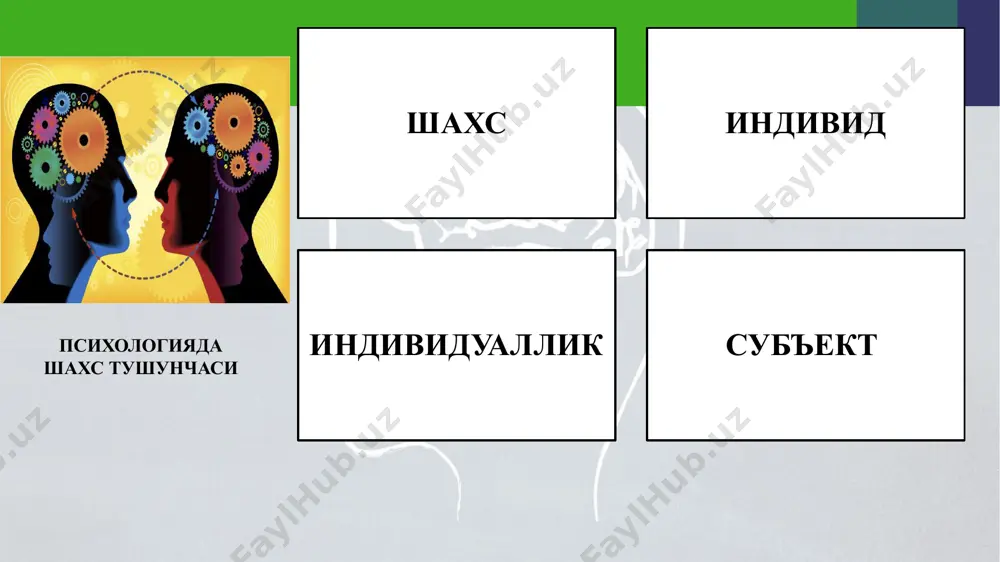 umumiy psixologiya - Page 3