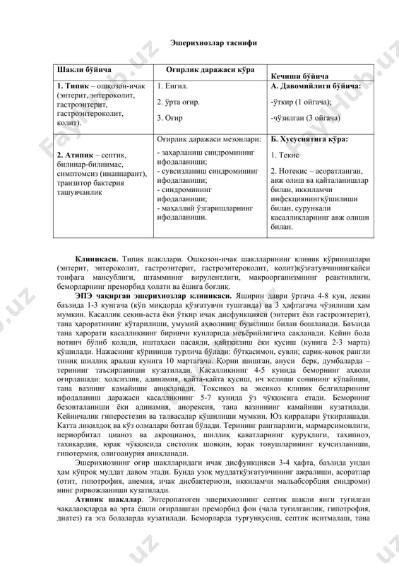 suyuqlik reabsorbtsiyasining kamayishi epe va ete tomonidan chaqirilgan esherixiozlarda sekretor ich ketishi va suvsizlanish belgilarining rivojlanishiga olib keladi. eksikoz bilan birgalikda zaharlanish belgilari o'sib boradi, moddalar almashinuvi, yurak-tomir va nerv tizimi faoliyati buziladi. gipoksemiya va metabolik atsidoz rivojlanadi. suv va elektrolitlarning yo'qotilishi aylanib yurgan qon hajmining keskin kamayishi, kuchli ifodalangan gemodinamik buzilishlar, buyraklar filtratsiyalovchi va reabsorbtsion vazifalarining sustlashuvi, oliguriya va anuriya rivojlanishiga olib keladi. patologik jarayonning og'irlik darajasi toksikoz va eksikoz darajasi premorbid holat, bemorlar yoshiga bog'liq bo'ladi. ege patogenligi shigga o'xshash toksin (stl) va kolonizatsiya omili bilan asoslanadi. enterogemorragik esherixiozning patogenez chizmasini 2 bosqichda ifodalash mumkin: 1-bosqich – ege ingichka ichak terminal hududi va barcha ichaklar bo'ylab enterotsitlarning apikalqismiga joylashib oladi va enterotsitlarning eng yuqori qismini zararlaydi. tsitotoksik ta'siri boshlanmay turib o'rta miyona ifodalangan ich ketishi sindromi rivojlanadi. ikkinchi bosqich – tsitotoksin nishon-hujayralar (zararlangan enterotsitlar, ichak va buyraklarqon tomirlari endoteliysi) da adsorbtsiyalanadi, bu esa kuchsiz ifodalangan suvli diareyani chaqiradi. …