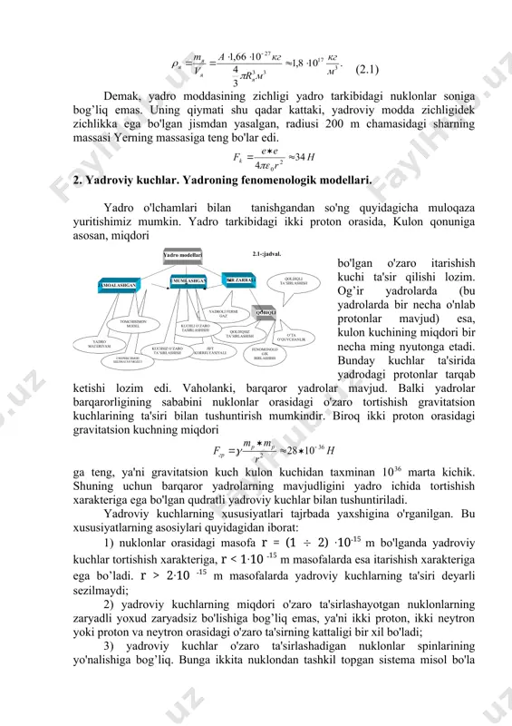 16, 20 са 40, 26 fe 54, 75 re 182, 92 u 235. ba'zi hollarda esa yadrodagi protonlar va neytronlar sonini aks ettirish uchun ximiyaviy simvolning pastki o'ng tomoniga neytronlar soni ham yozib qo'yiladi: demak, yadroni xarakterlash uchun z, n va a sonlar qo'llaniladi. bu sonlardan birontasi o'zgarmas bo'lgan yadrolarni umumlashtiruvchi quyidagi nomlardan foydalaniladi: 1.z lari bir xil bo'lgan yadrolar izotoplar deyiladi. masalan vodorodning uchta izotopi mavjud bo'lib, demak, izotoplar deganda neytronlar soni bilan farqlanuvchi ayni element atomlarining yadrolarini tushunish lozim. 2.n lari bir xil bo'lgan yadrolar izotonlar deyiladi. masalan: 3.z va n lari qar xil, lekin a=z+n lari bir xil bo'lgan yadrolar izobarlar deyiladi. masalan: yadrolarning impuls momentlari (yoki oddiygina spinlari) yadro tarkibiga kiruvchi nuklonlarning orbital va xususiy momentlarining vektor yig’indisi shaklida aniqlanadi. yadrolar spinlarining qiymatlari z va n larning toq va juftligiga bog’liq: · z va n lari juft sonlar bilan ifodalangan barcha yadrolar (bunday yadrolar juft-juft yadrolar …