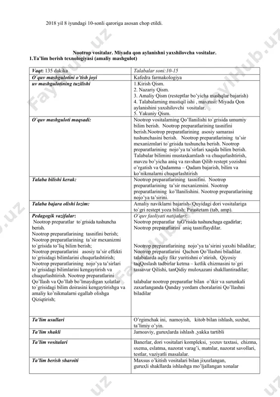 rov: test, restept yozish. 2. amaliy mashgulotning texnologik xaritasi ish bosqichlari va vaqti o`qituvchining talabalar faoliyati 1-bosqich kirish (5 daq.) 1.1. davomatni tekshiradi. 1.2. mavzu nomini e’lon qiladi, rejalashtirilgan mashgulot natijasini va maqsadini tushuntiradi. 1.3. mashgulot rejasi va uni o’tkazish xususiyati bilan tanishtiradi. 1.4. talabalarning bilimini baҳolash mezoni va ko’nikmalari bilan tanishtiradi. 1.1. eshitadi. 1.2.tinglaydi,yozib oladi. 1.3.tinglaydi,aniqlashtiradi, savol beradi. 1.4. tinglaydi, aniqlashtiradi, savol beradi. 2-bosqich nazariy qism (85 daq.) 2.1. mavzularning yorituvchi savollari bo’yicha so’rov o’tkazadi va talabalarning tayyorgarlik darajasini aniqlaydi. 2.2. talabalar tomonidan butunlay o’zlashtirilmagan savollar bo’yicha tushuncha beradi. 2.3. talabalarni kichik guruҳlarga bo’ladi. kichik guruҳlarda resteptlarning ҳar xil ko’rinishini yozishni va masalalar echimining keyingi namoyishini beradi. 2.4. yozilgan resteptlar bo’yicha guruҳlarning chiqishlarini, namoyishini, muҳokamasini va o’zaro baҳolashini tashkil qiladi. 2.5 “o’rgimchak ini” o’yinini tashkil qiladi va o’tkazadi. bu asosda talaba bilimini faollashtiradi. xulosa qiladi. 2.6. nootrop vositalarni ishlatish qoidasi va maqsadini tushuntiradi. berilgan mavzuning umumiy muҳokamasini tashkil qiladi. …