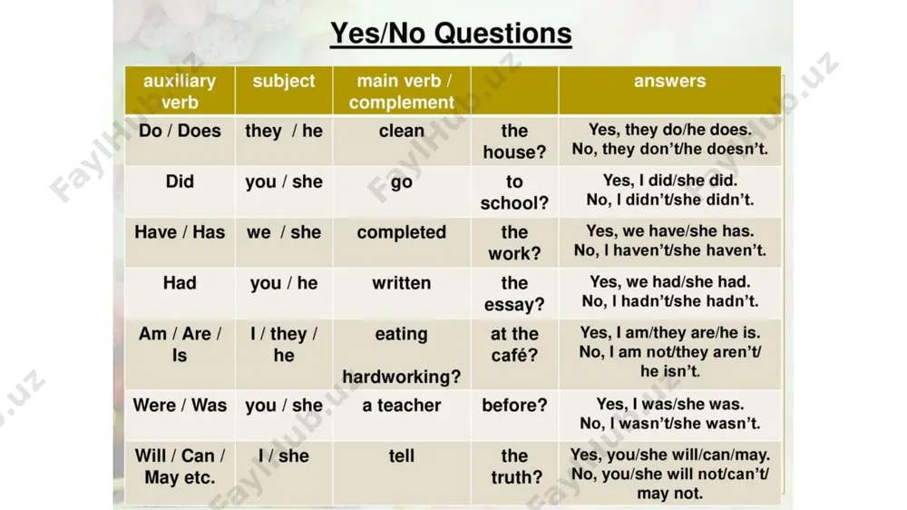 types of questions - Page 4