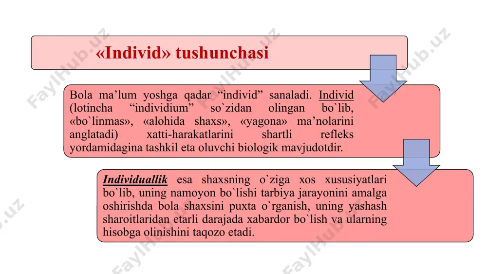 r yosh xususiyatlari deb ataladi. ana shu yosh xususiyatlami hisobga olgan holda ta’lim va tarbiya ishi tashkil etiladi. shunda bola rivojlanishiga tarbiya ta’siri kuchli bo‘ladi. yosh davrlari go‘daklik davri —chaqaloqlik (1 oy) davri tugagandan to bir yoshgacha bo‘lgan davr. maktabgacha bo‘lgan yosh davri - 3 yoshdan 7 yoshgacha. kichik maktab yoshidagi o'quvchilar (bolalar) - 7 yoshdan 11-12 yoshgacha. bog‘chagacha bo‘lgan yosh davri - 1 yoshdan 3 yoshgacha. 0‘rta maktab yoshidagi o‘quvchilar (o'smirlar, ilk ) - 12-15 yosh. katta maktab yoshidagi o‘quvchilar ( o‘spirinlar) - 16-18 yosh. maktabgacha yosh davri kichik yosh (3-4 yosh) o‘rta yosh (4-5 yosh) katta yosh (5-6 yosh) go‘daklik (1 yoshgacha) ilk yosh (1-2 yosh) ilk yosh guruhi (2-3 yosh) maktabga tayyorlov davri (7 yosh, majburiy ta'lim) lorem ipsum dolor sit amet, cu usu agam integre impedit. you can simply impress your audience and add a unique zing and appeal to your presentations. get a modern powerpoint …
