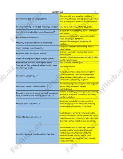 investitsiyalar — PDF