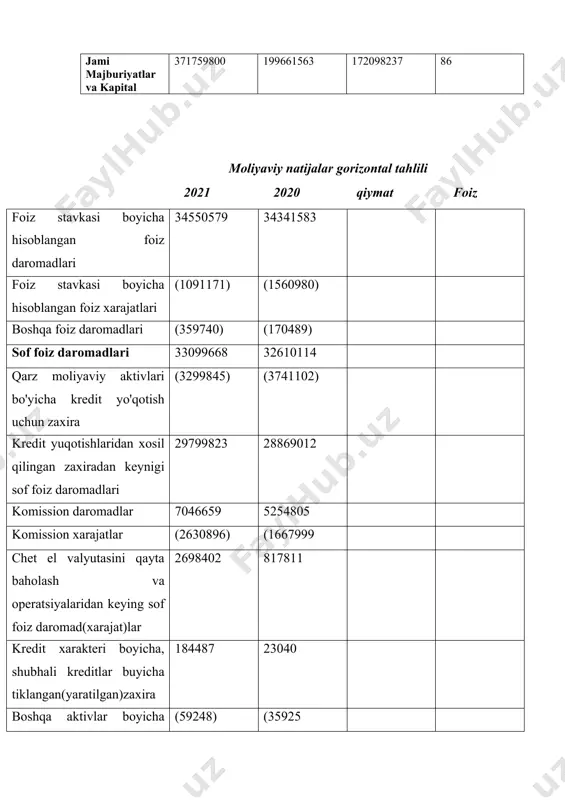 bank haqida malumot va tahlil - Page 4