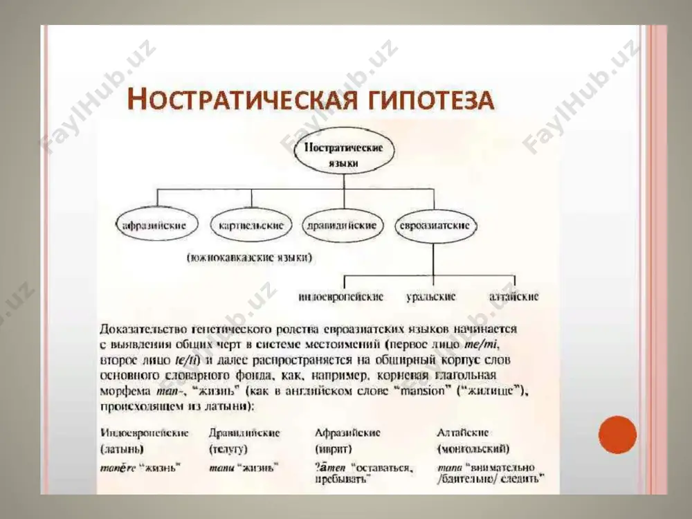 блявшегося и имеющего полноценное значение в настоящее время — «древо», считается искажением профессионального тезауруса и девальвацией общепринятых норм языка прикладной исторической дисциплины, каковой является генеалогия, а не только корпоративного — арго родословов. настоятельная потребность сохранения традиции объясняется не только «декоративными» соображениями, а и вполне утилитарными и — довольно просто: интегральные, междисциплинарные особенности настоящей науки (сочетание в исследованиях обращения к весьма разнородным по жанровой принадлежности источникам), подразумевают не только свои нормы цеха, но и опасность соседствования искажённого термина с омонимом. кроме того, это ещё один пример обеднения и без того донельзя «усохшего» языка, переполненного не только всепроникающим жаргоном, но и совершенно неоправданными, чуждыми оборотами[1][2][3][4]. image1.png image2.png image3.png image4.png image5.png image6.png image7.png image8.png /docprops/thumbnail.jpeg