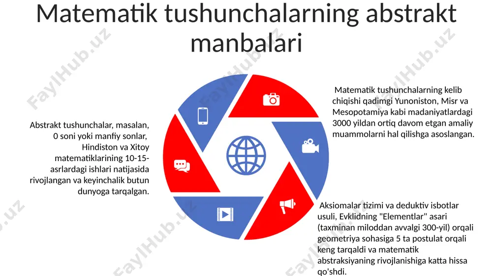 matematik tushunchalarni shakllantirish manbalari - Page 5