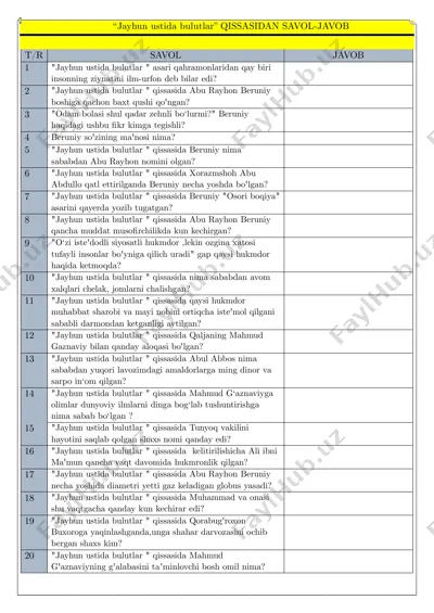 "jayhun ustida bulutlar" qissasidan savol-javob — PDF