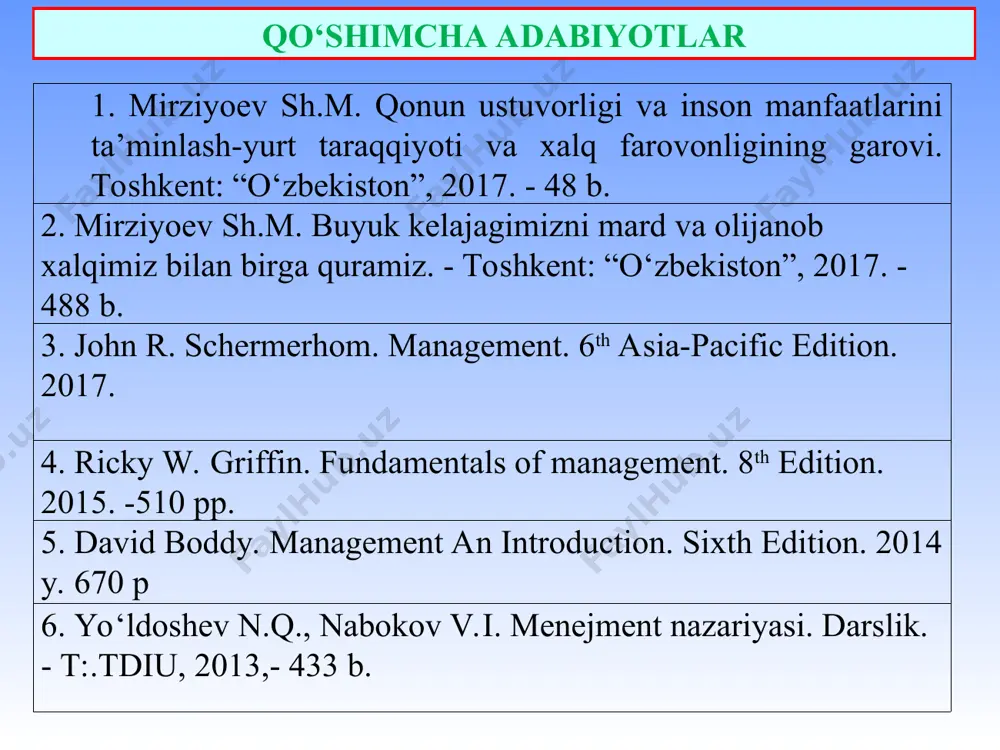 ‘z-o‘zini boshqarish; hududiy boshqarish va hakozolar. menejment obyekti va subyekti menejment № obyekti (boshqariluvchi hodisa, voqelik) subyekti (oshqaruvchi, boshqaruv organi, rahbarlik) 1. makrodarajada 1. mamlakat (respublika) * qonun chiqaruvchi hokimiyat (oliy majlis) * ijro etuvchi hokimiyat(o‘zr vazirlar mahkamasi) * sud hokimiyati 2. 3. viloyat tuman ( shahar) * viloyat deputatlari * viloyatlar hokimiliklari * viloyatlar sudlari * tuman (shahar) xalq deputatlari * tuman (shahar)lar hokimliklari * tuman (shahar) sudlari 2. megodarajada 4. 5. konsern ( ko‘p tarmoqli korporatsiya) sektor ( tarmoq) * qo‘mitalar va ularning raislari * vazirliklar va vazirlar 3. mikrodarajada 6. 7. korxona (firma) o‘z – o‘zini boshqarish * korxona raxbarlari, prezidentlari * fuqarolar yig‘ini, rais (oqsoqol)lar 3. menejment fanining tahlil usullari menejment fani voqelikni bilishga bag‘ishlangan umumfalsafiy usullarni qo‘llaydi. eng avvalo, boshqaruvchi ob’ektni aks ettiruvchi, uni talqin yetishga yordam beruvchi ma’lumot (fakt) lar jamlab baholanadi. bu ma’lumotlar mikro, mego va makro darajadagi voqelikka oid bo‘lishi mumkin. bu …