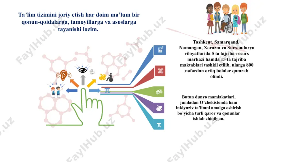 o‘naltirish, jamiyatga uyg‘unlashtirish masalalalari davlat siyosatining dolzarb yo‘nalishlaridan hisoblanadi. chunki o‘zbekistonda taraqqiyotning besh tamoyilidan biri-kuchli ijtimoiy siyosat maqsadli yo‘lga qo‘yilganligi bois, aholining ko‘makka muhtoj qatlamlarini har tomonlama qo‘llab-quvvatlash huquqiy jihatdan kafolatlangan. imkoniyati cheklangan bolalar va o‘smirlarning ijtimoiy hayotga moslashuvi milliy va xalqaro asoslarga egadir. jumladan, xalqaro xujjatlar: jumladan, xalqaro xujjatlar: