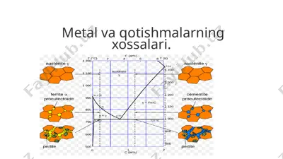 metal va qotishmalarning xossalari — PPTX