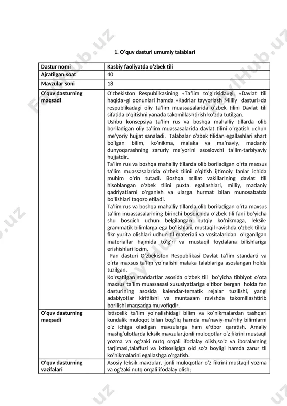 ili baholash tartibi joriy baholash tartibiga asoslanib o‘quvchilarning bilim va ko‘nikmalarini baholash yozma, og‘zaki savol-javob, munozara, test, amaliy topshiriq 2. o‘quv dasturi mazmuni № mavzuning nomi jami o‘qitishii tashkiliy shakli mustaqil ta’lim 1 o‘zbekiston - yagona vatan. grammatika: o‘zbek tili fanining maqsad va vazifalari. davlat tili va lotin yozuviga asoslangan o‘zbek alifbosini o‘rganishning ahamiyati. o‘zbek tilining tovush tuzilishi. unli va undosh tovushlar. 2 n 1 2 sanitariya tekshirish usullari va turlari grammatika: modal so‘z.undov so‘z. taqlid so‘z. 2 n 1 3 oilam - tayanchim va faxrim. grammatika: urg‘u va bo‘g‘in ko‘chirish qoidalari. 2 a 1 4 men shifokor bo‘lmoqchiman. grammatika: leksikologiya. so‘zlarning to‘g‘ri va ko‘chma ma’nosi (omonim, sinonim, antonim, paronim so‘zlar). 2 n 1 5 odam anatomiyasi. grammatika: morfologiya. so‘z turkumlari. ot haqida umumiy tushuncha. otlarda son kategoriyasi. egalik qo‘shimchalarining ishlatilishi. 2 a 1 6 abu ali ibn sino. grammatika: otlarda kelishik kategoriyasi. 2 a 1 7 tez yordam chaqirish. …